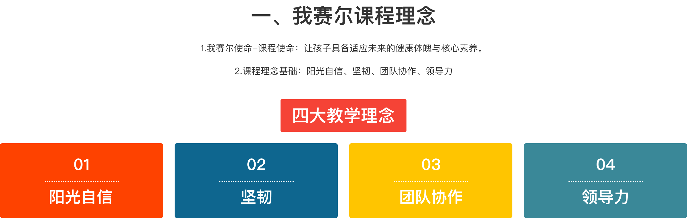 我赛尔课程体系